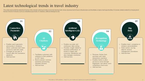Guide To Winning Tourism Latest Technological Trends In Travel Industry Background Pdf Guide To Winning Tourism Latest Technological Trends In Travel Industry Background Pdf