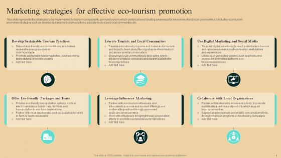 Guide To Winning Tourism Marketing Strategies For Effective Eco Tourism Promotion Demonstration Pdf Guide To Winning Tourism Marketing Strategies For Effective Eco Tourism Promotion Demonstration Pdf