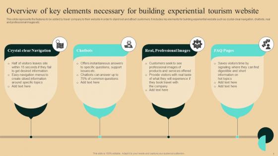 Guide To Winning Tourism Overview Of Key Elements Necessary For Building Experiential Guidelines Pdf