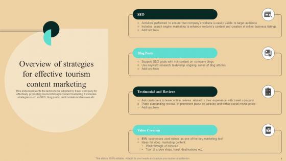 Guide To Winning Tourism Overview Of Strategies For Effective Tourism Content Background Pdf