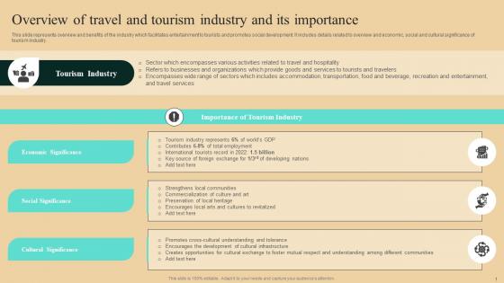 Guide To Winning Tourism Overview Of Travel And Tourism Industry And Its Importance Icons Pdf