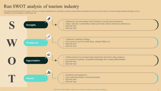 Guide To Winning Tourism Run Swot Analysis Of Tourism Industry Template Pdf