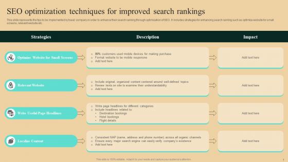 Guide To Winning Tourism Seo Optimization Techniques For Improved Search Rankings Ideas Pdf