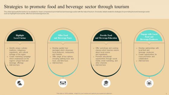 Guide To Winning Tourism Strategies To Promote Food And Beverage Sector Through Tourism Elements Pdf