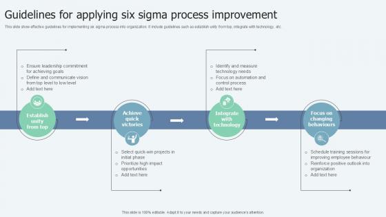 Guidelines For Applying Lean Six Sigma In Manufacturing Ppt Template Guidelines For Applying Lean Six Sigma In Manufacturing Ppt Template