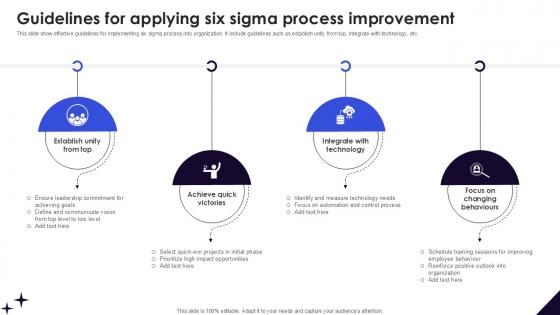 Guidelines For Applying Six Sigma DMAIC Methodology To Maintain PPT Presentation Guidelines For Applying Six Sigma DMAIC Methodology To Maintain PPT Presentation