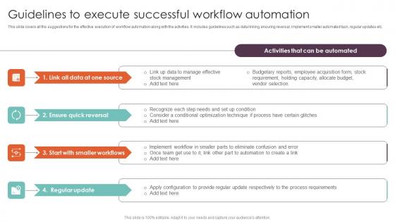 Guidelines To Execute Successful Techniques Executing Workflow Pictures Pdf Guidelines To Execute Successful Techniques Executing Workflow Pictures Pdf