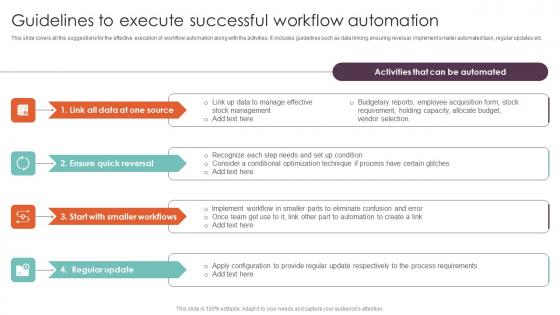 Guidelines To Execute Successful Techniques Executing Workflow Pictures Pdf