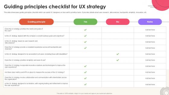 Guiding Principles Checklist User Experience Design Ppt PowerPoint Strategy SS V Guiding Principles Checklist User Experience Design Ppt PowerPoint Strategy SS V