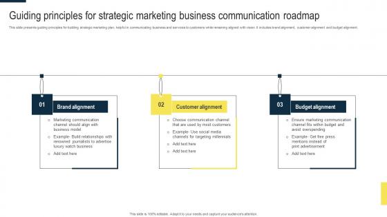 Guiding Principles For Strategic Marketing Business Communication Roadmap Ideas Pdf Guiding Principles For Strategic Marketing Business Communication Roadmap Ideas Pdf