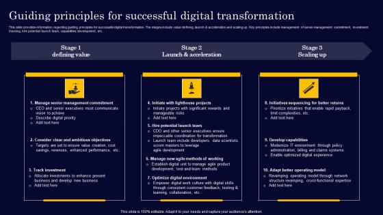 Guiding Principles For Successful Digital Gen Tech Stack Playbook Formats Pdf