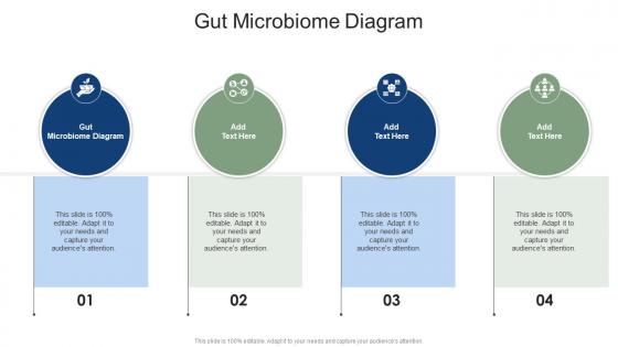 Gut Microbiome Diagram In Powerpoint And Google Slides Cpb Gut Microbiome Diagram In Powerpoint And Google Slides Cpb