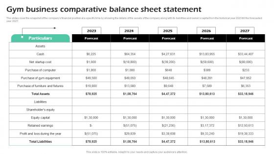 Gym Business Comparative Balance Sheet Statement Fitness Center Business Plan Information Pdf