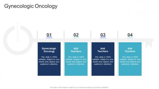 Gynecologic Oncology In Powerpoint And Google Slides Cpb