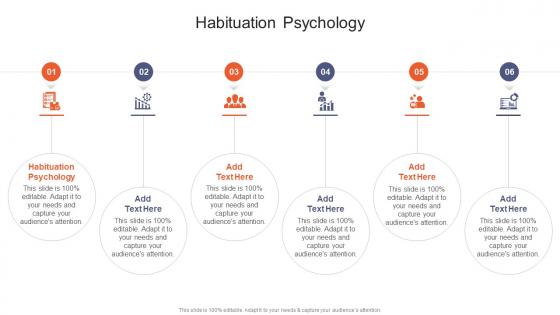 Habituation Psychology In Powerpoint And Google Slides Cpb