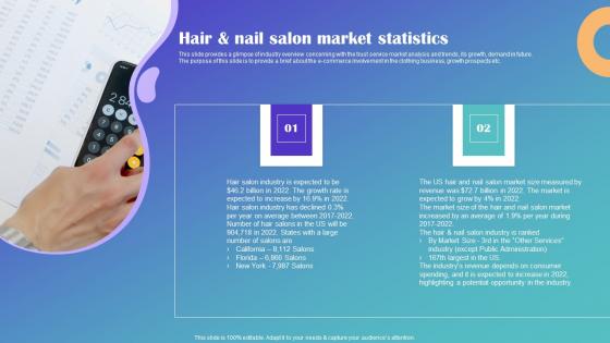 Hair And Nail Salon Market Statistics Drop Shipping Business Plan Topics Pdf