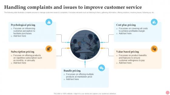 Handling Complaints And Issues How To Improve Company PPT Template Strategy SS V Handling Complaints And Issues How To Improve Company PPT Template Strategy SS V