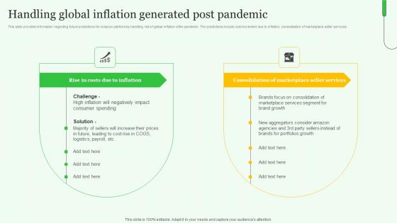 Handling Global Inflation Exploring Amazons Global Business Model Growth Pictures Pdf