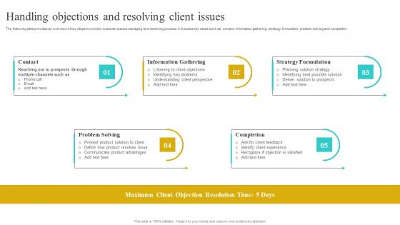 Handling Objections And Resolving Client Implementing Strategies To Improve Infographics Pdf