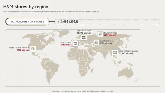 Handm Stores By Region Clothing Retailer Company Profile CP SS V Handm Stores By Region Clothing Retailer Company Profile CP SS V