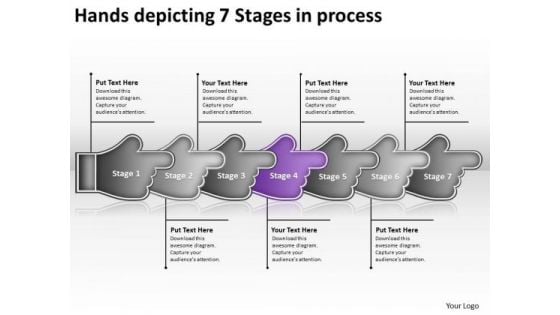 Hands Depicting 7 Stages Process Business Modeling PowerPoint Slides