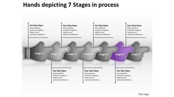 Hands Depicting 7 Stages Process Ppt Change Order Flow Chart PowerPoint Slides