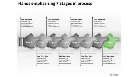 Hands Emphasizing 7 Stages Process Meeting Flow Chart PowerPoint Slides