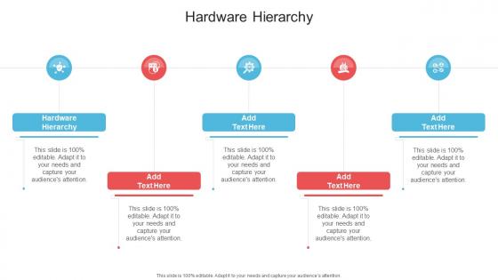 Hardware Hierarchy In Powerpoint And Google Slides Cpb