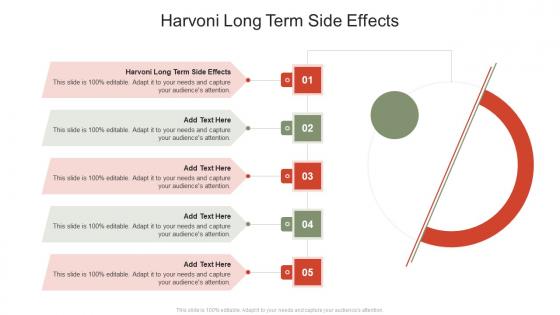 Harvoni Long Term Side Effects In Powerpoint And Google Slides Cpb