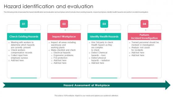Hazard Identification Workplace Safety Protocol And Security Practices Background Pdf