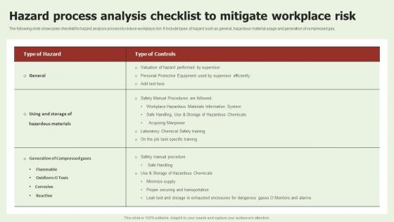 Hazard Process Analysis Checklist To Mitigate Workplace Risk Brochure Pdf