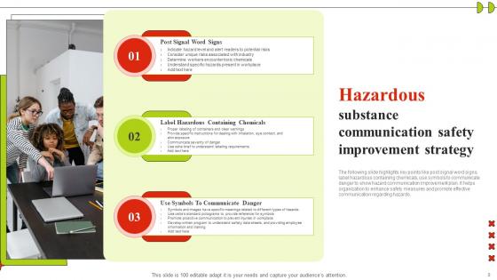 Hazardous Substance Communication Strategy Ppt Powerpoint Presentation Complete Deck With Slides