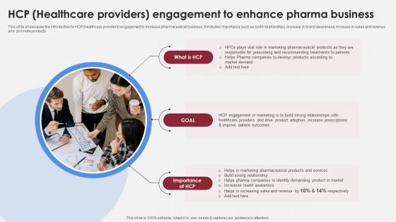 HCP Healthcare Providers Engagement To Accelerating Market Share And Profitability MKT SS V HCP Healthcare Providers Engagement To Accelerating Market Share And Profitability MKT SS V