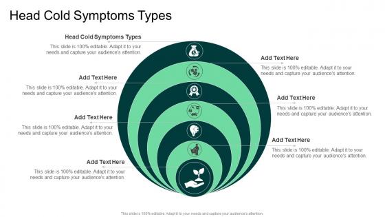 Head Cold Symptoms Types In Powerpoint And Google Slides Cpb