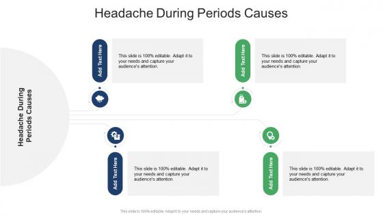 Headache During Periods Causes In Powerpoint And Google Slides Cpb