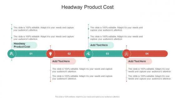 Headway Product Cost In Powerpoint And Google Slides Cpb