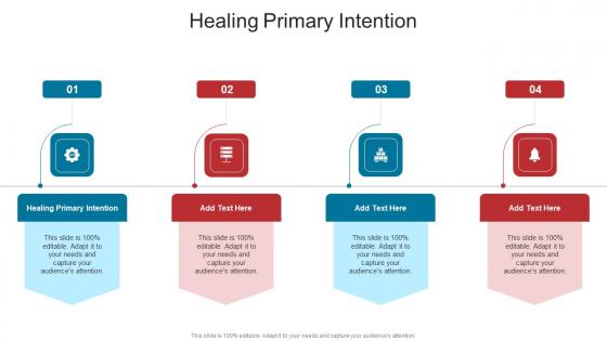 Healing Primary Intention In Powerpoint And Google Slides Cpb
