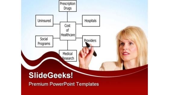 Health Care Costs Finance PowerPoint Themes And PowerPoint Slides 0711