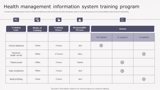 Health Management Information Transforming Medicare Services Using Health Mockup Pdf