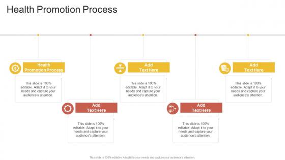 Health Promotion Process In Powerpoint And Google Slides Cpb