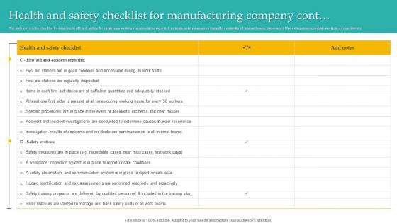 Health Safety Checklist Manufacturing Administering Diversity Inclusion At Workplace Topics Pdf