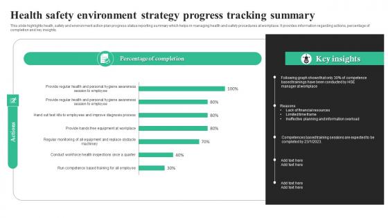 Health Safety Environment Strategy Progress Tracking Summary Graphics Pdf