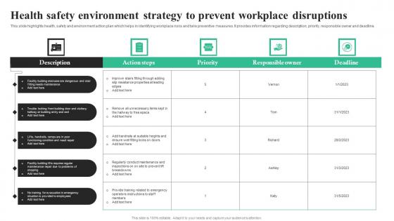 Health Safety Environment Strategy To Prevent Workplace Disruptions Download Pdf