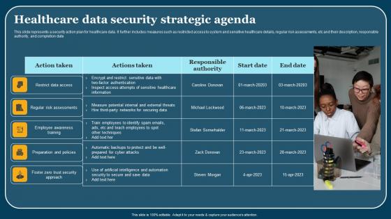 Healthcare Data Security Strategic Agenda Themes Pdf Healthcare Data Security Strategic Agenda Themes Pdf
