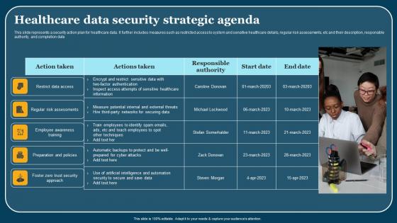 Healthcare Data Security Strategic Agenda Themes Pdf