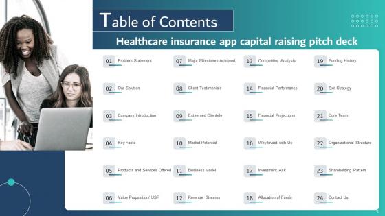 Healthcare Insurance App Capital Raising Pitch Deck Ppt Powerpoint Presentation Complete Deck