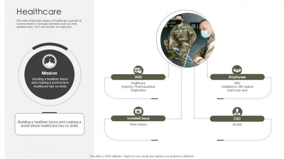 Healthcare Military Aircraft Engine Manufacturing PPT Slide CP SS V
