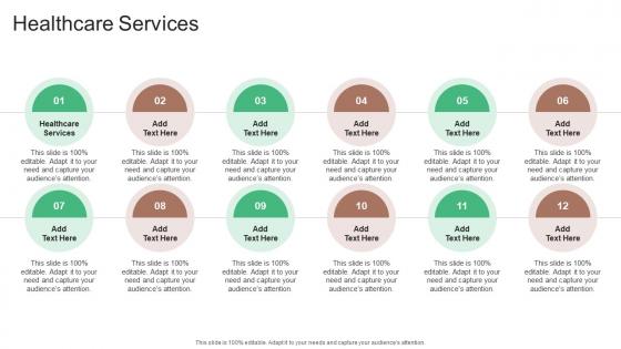 Healthcare Services In Powerpoint And Google Slides Cpb