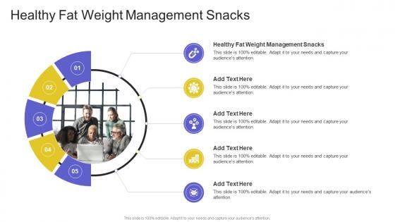 Healthy Fat Weight Management Snacks In Powerpoint And Google Slides Cpb