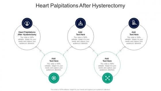 Heart Palpitations After Hysterectomy In Powerpoint And Google Slides Cpb